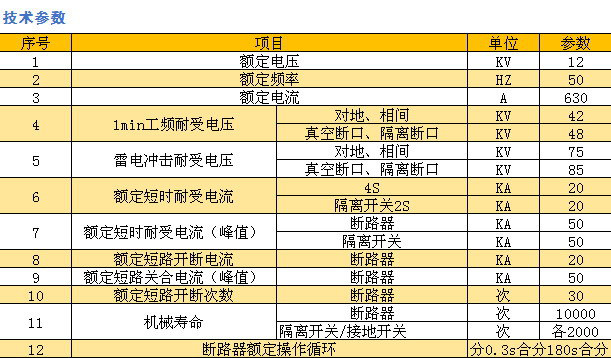 分界斷路器開關櫃