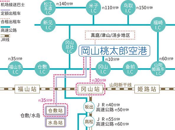 岡山桃太郎機場