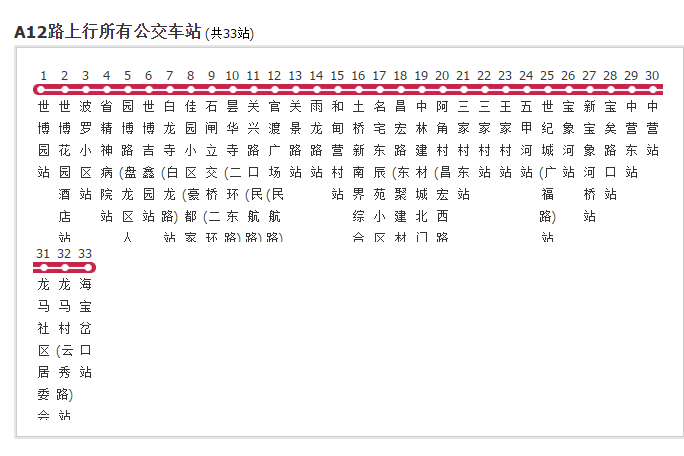 昆明公交A12路