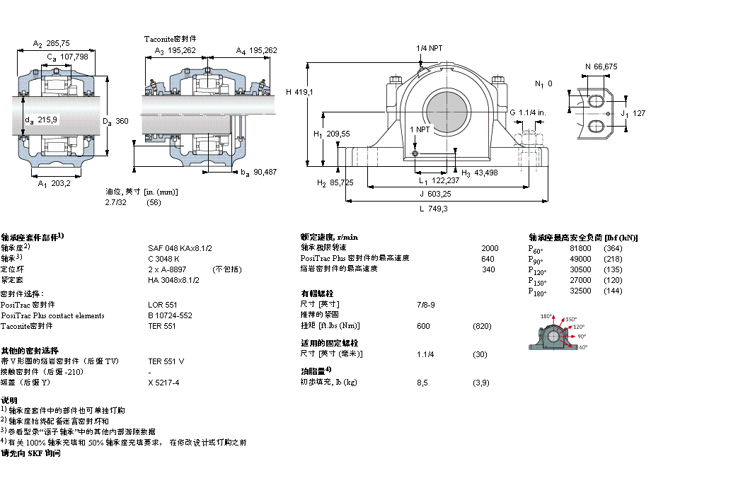 SKF SAFC3048KAx8.1/2軸承