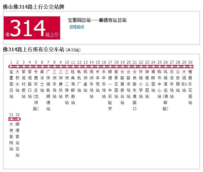 佛山公交佛314路