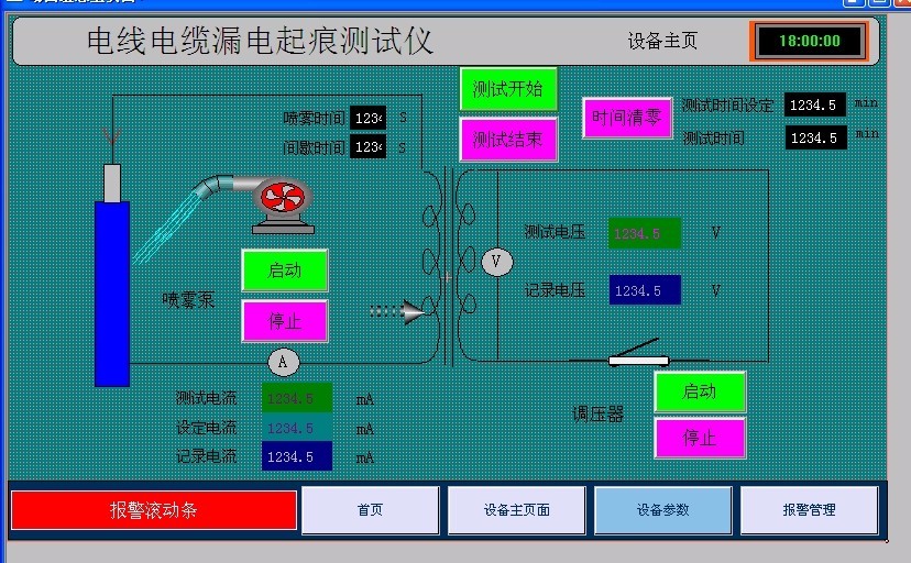 相比漏電起痕指數