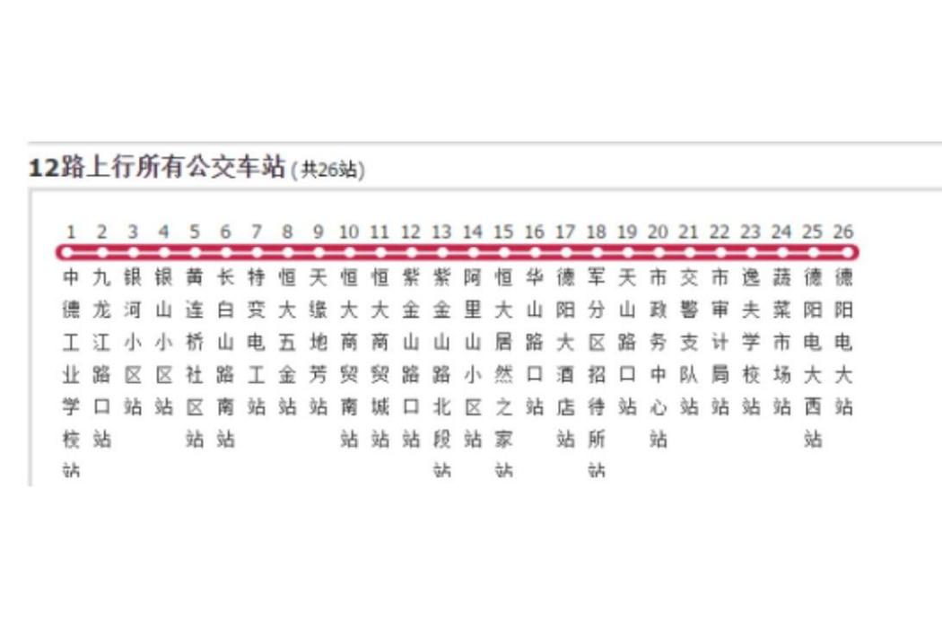 德陽公交12路