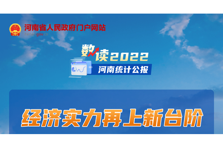 2022年河南省國民經濟和社會發展統計公報