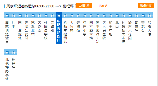 萬州公交4路