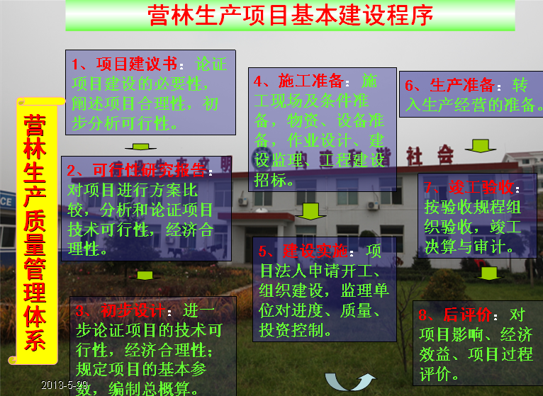 山西省太行山國有林管理局石源林場