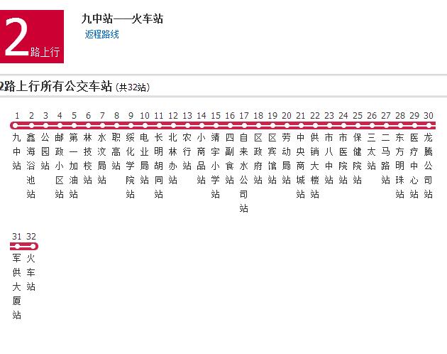 綏化公交2路