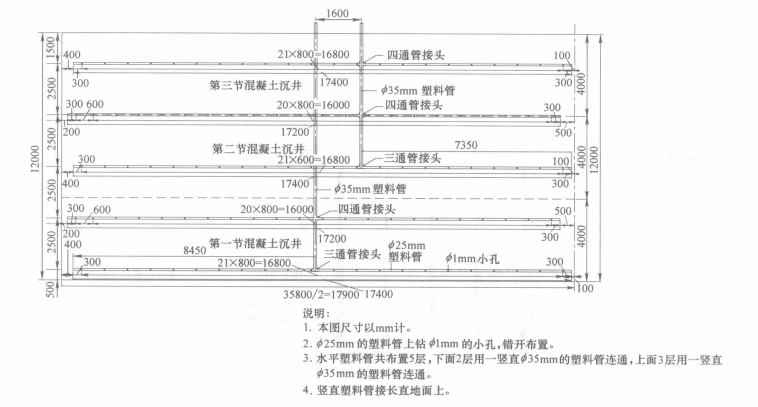 大型深水沉井採用自製空氣吸泥機下沉施工工法