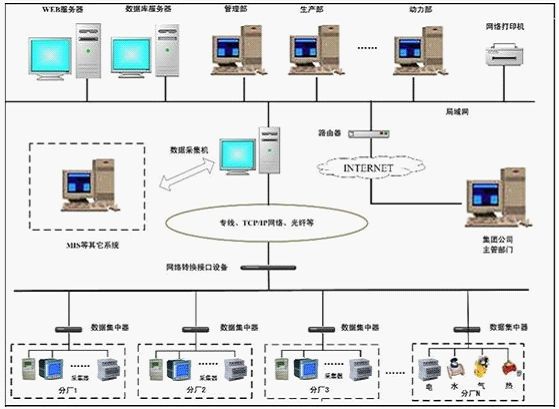 VPP(發電方式)