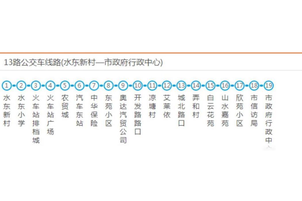 麗水公交19路