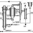 薄膜蒸發器