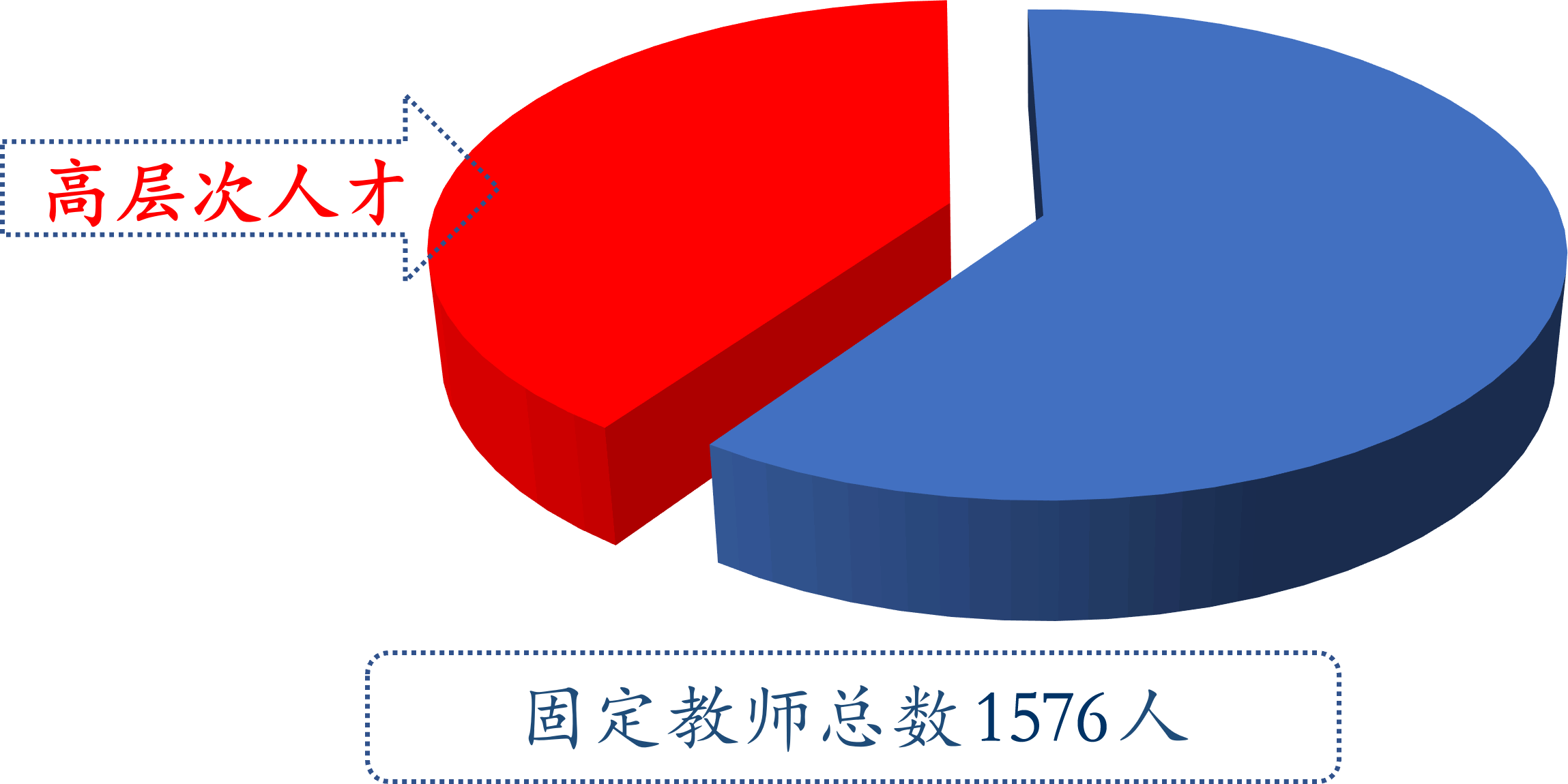 中國科學技術大學