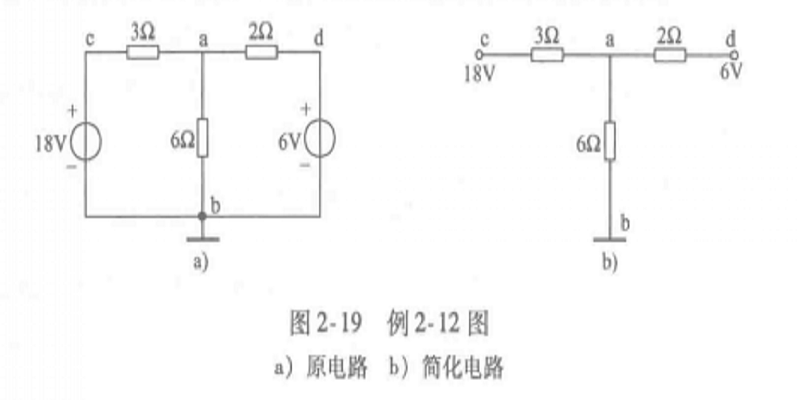 參考電位