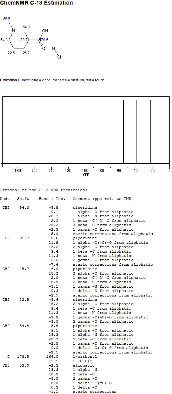 1-甲基哌啶-3-羧酸鹽酸鹽的核磁共振13C譜圖