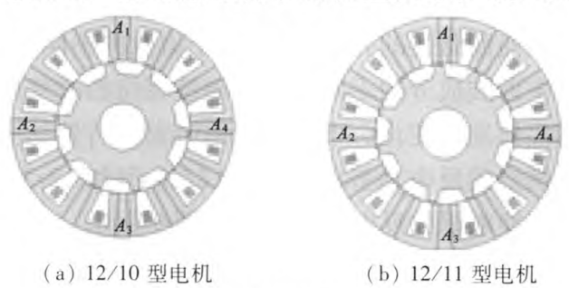 圖2 兩種拓撲結構模型