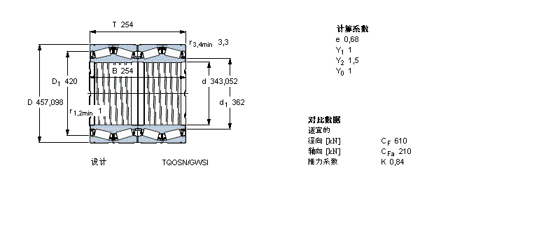 SKF BT4B334106BG/HA1C300VA901軸承