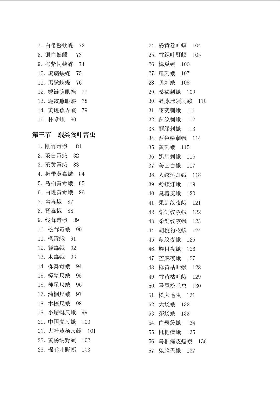 林木食葉害蟲野外識別手冊