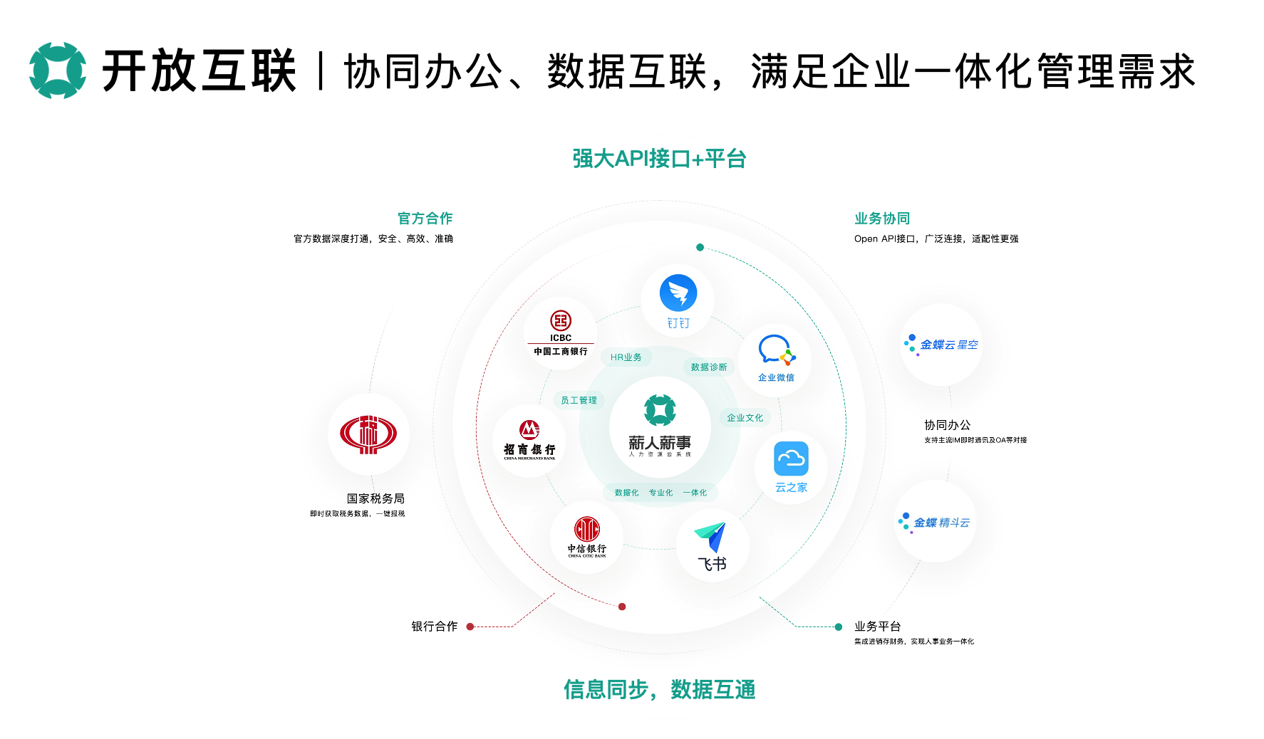 企家有道網路技術（北京）有限公司