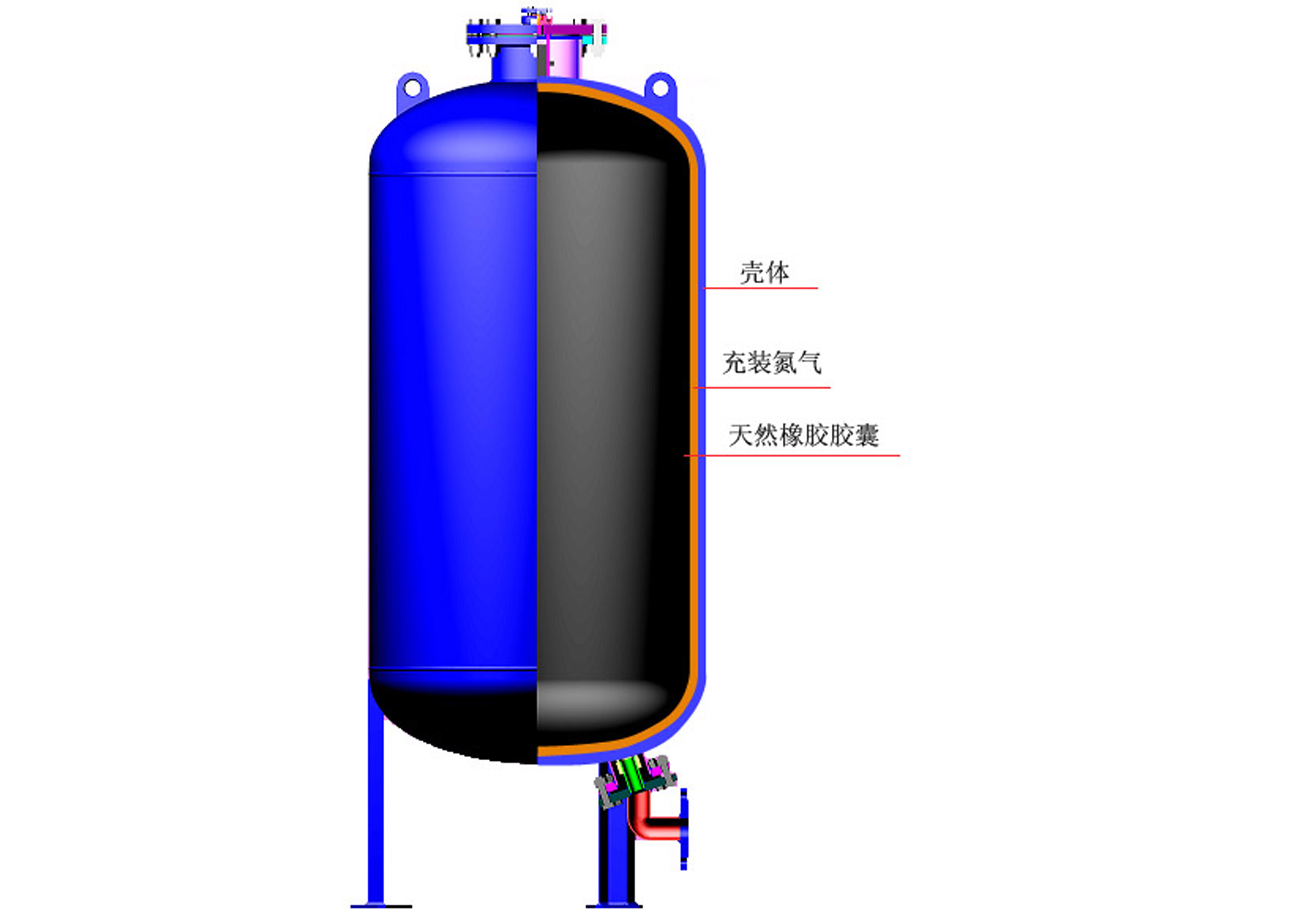 氣壓罐全膽膠囊