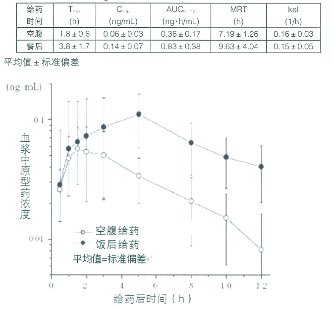 布南色林