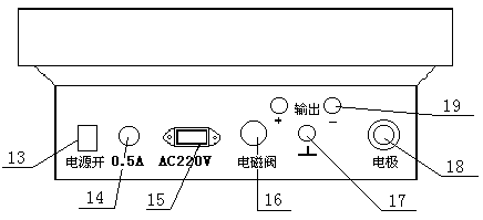 自動電位滴定儀