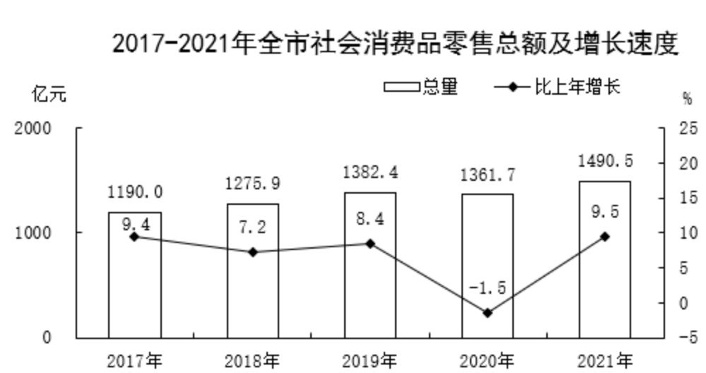 保定市(保定（河北省轄地級市）)