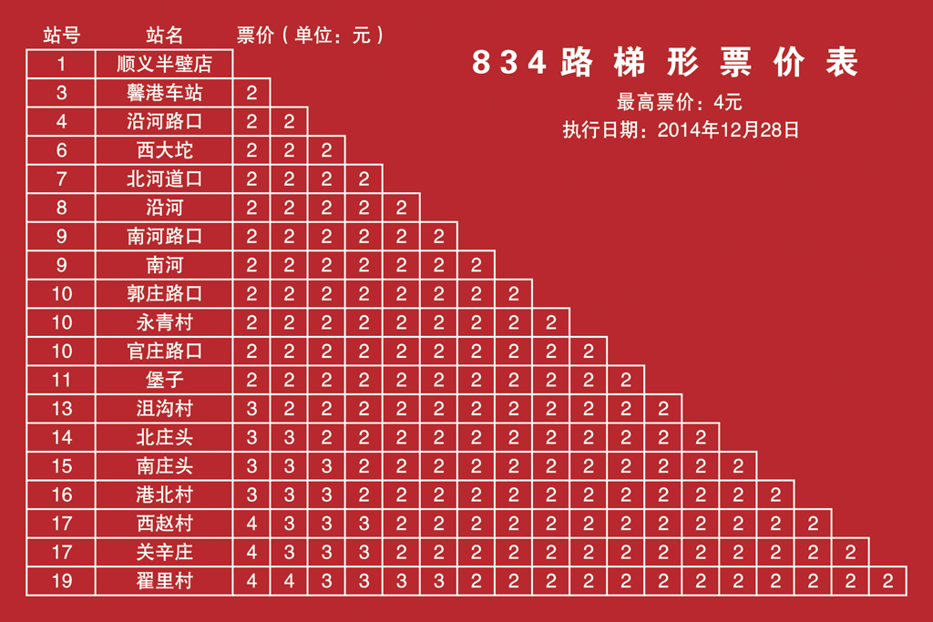 北京公交834路