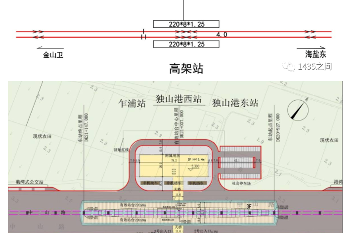 獨山港西站