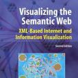 Visualizing the Semantic Web