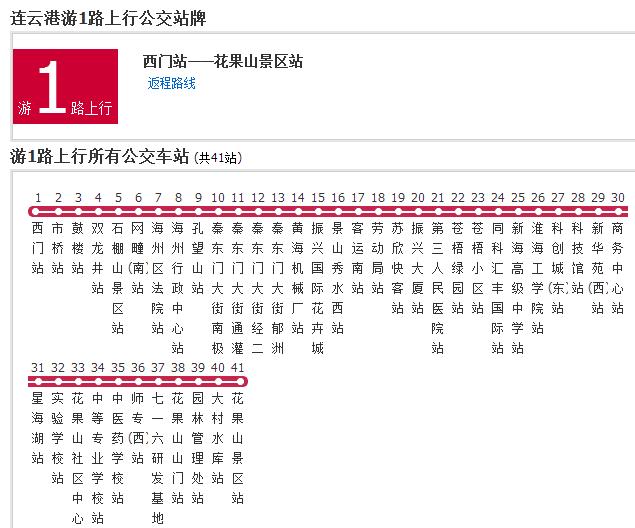 連雲港公交遊1路