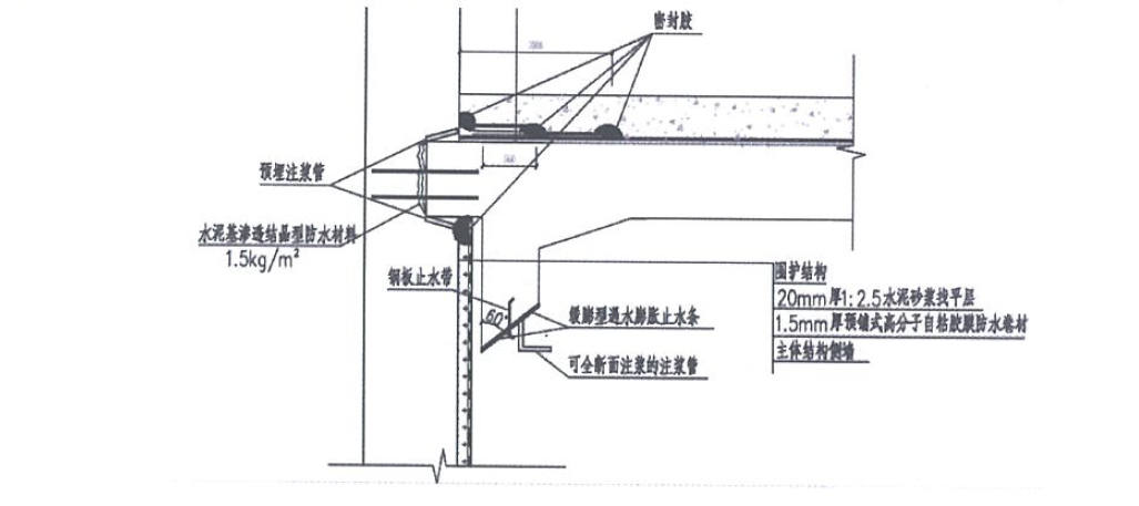 緊鄰既有圍護結構建築物微沉降綜合防護施工工法