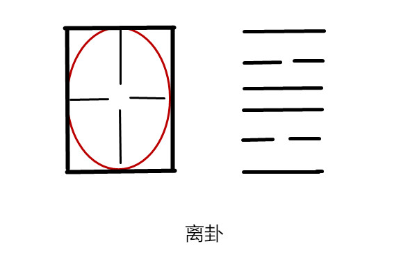 窮則變變則通