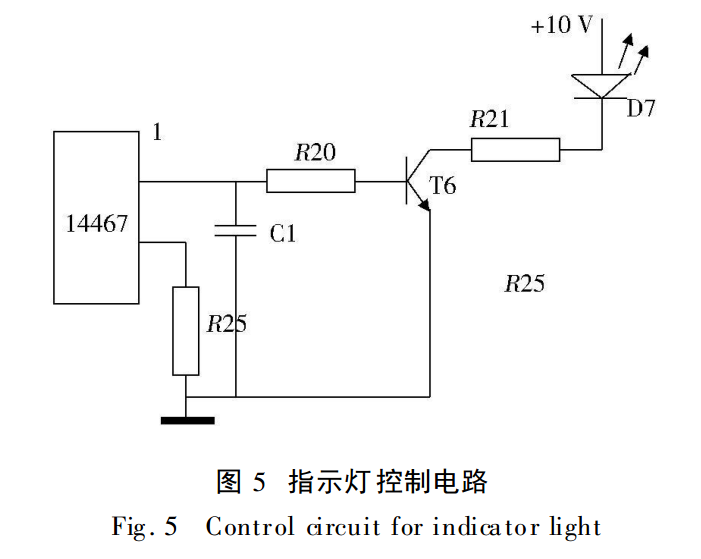 離子感煙式探測器