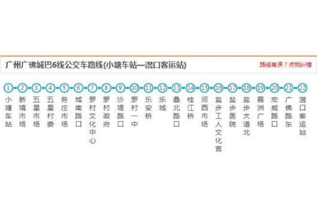 佛山公交廣佛城巴6路