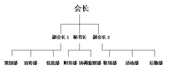 麗水軸承協會