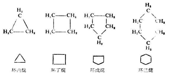 異構體數目