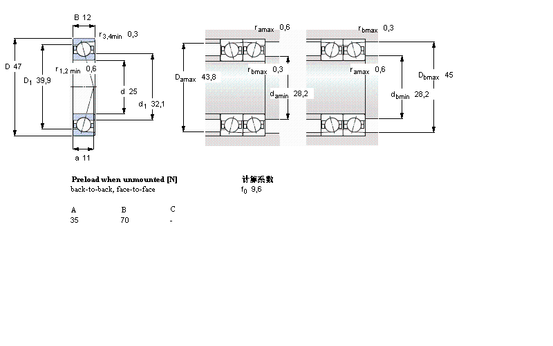 SKF 7005CD/HCP4A軸承