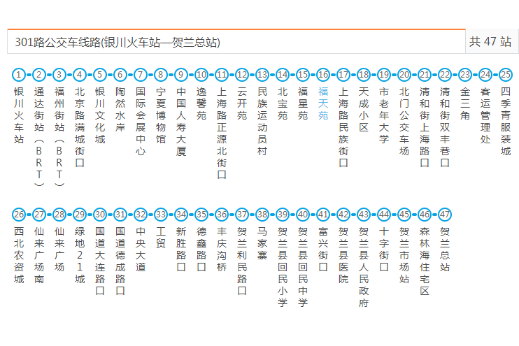 吳忠公交301路