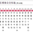 中山公交651路