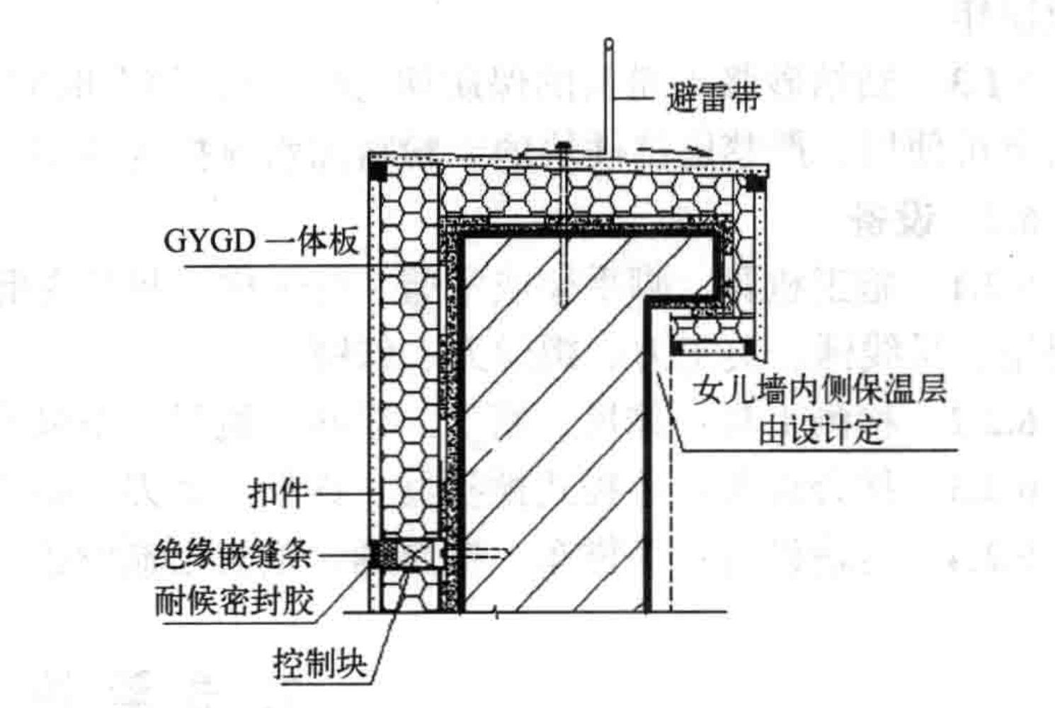 GYGD保溫隔熱裝飾一體板外牆外保溫施工工法