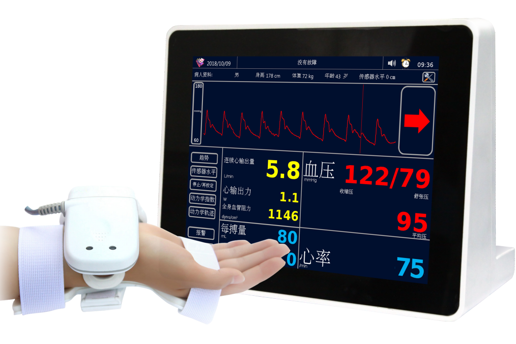 無創實時動脈血壓及血流動力學監測系統