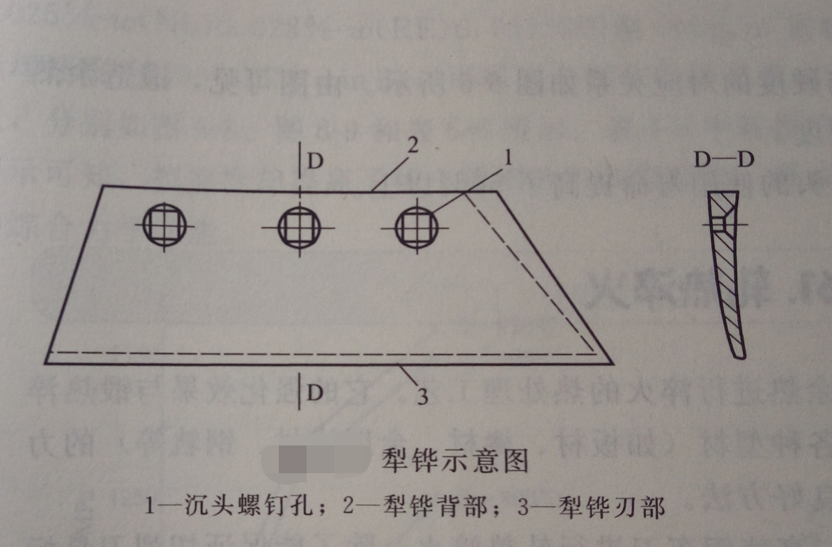 輥鍛餘熱淬火