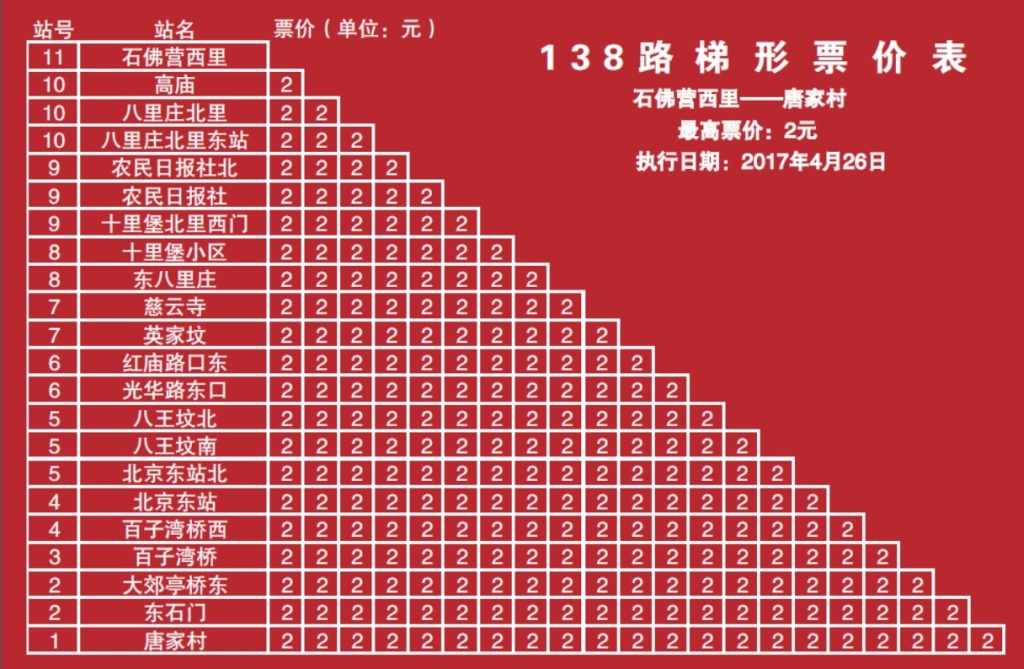 北京公交138路