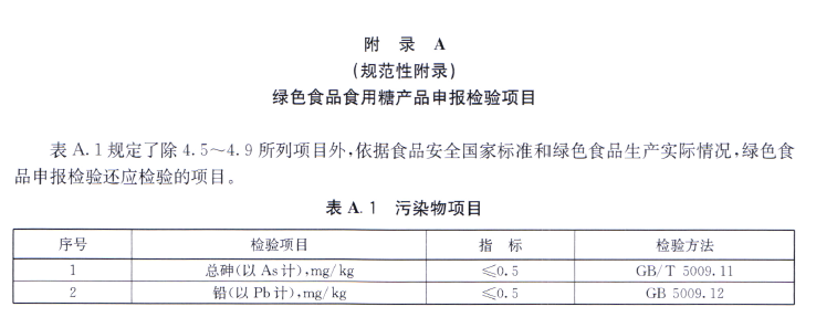 綠色食品：食用糖