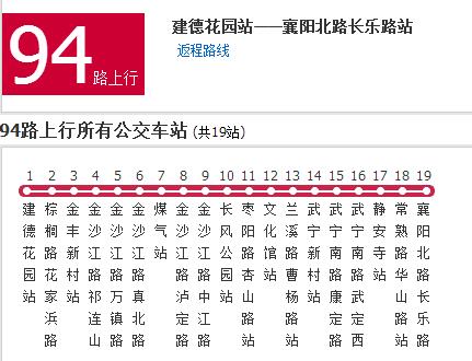 上海公交94路