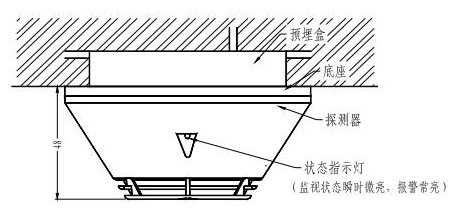 JTY-GD-JBF-3100煙感探頭