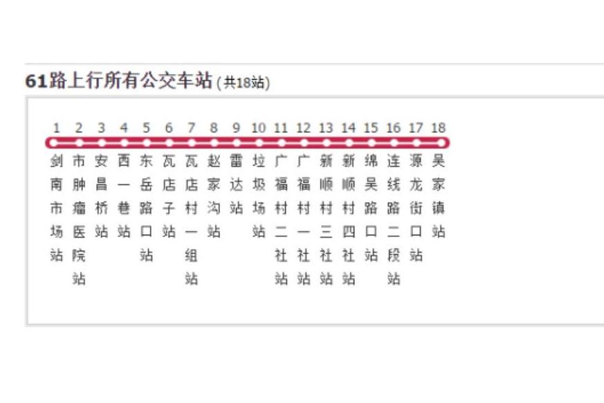 綿陽公交61路