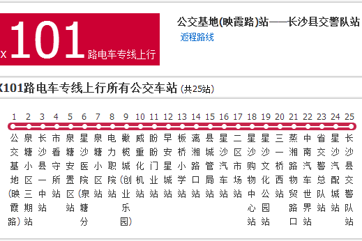 長沙公交X101路電車專線