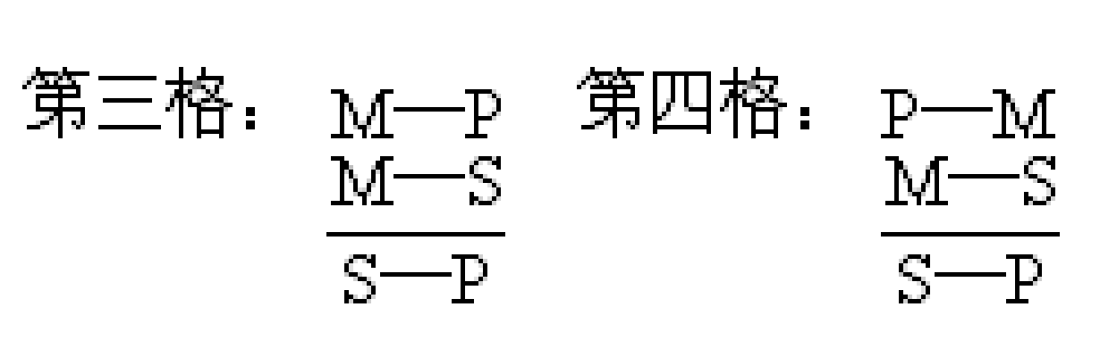 命題演算分離規則