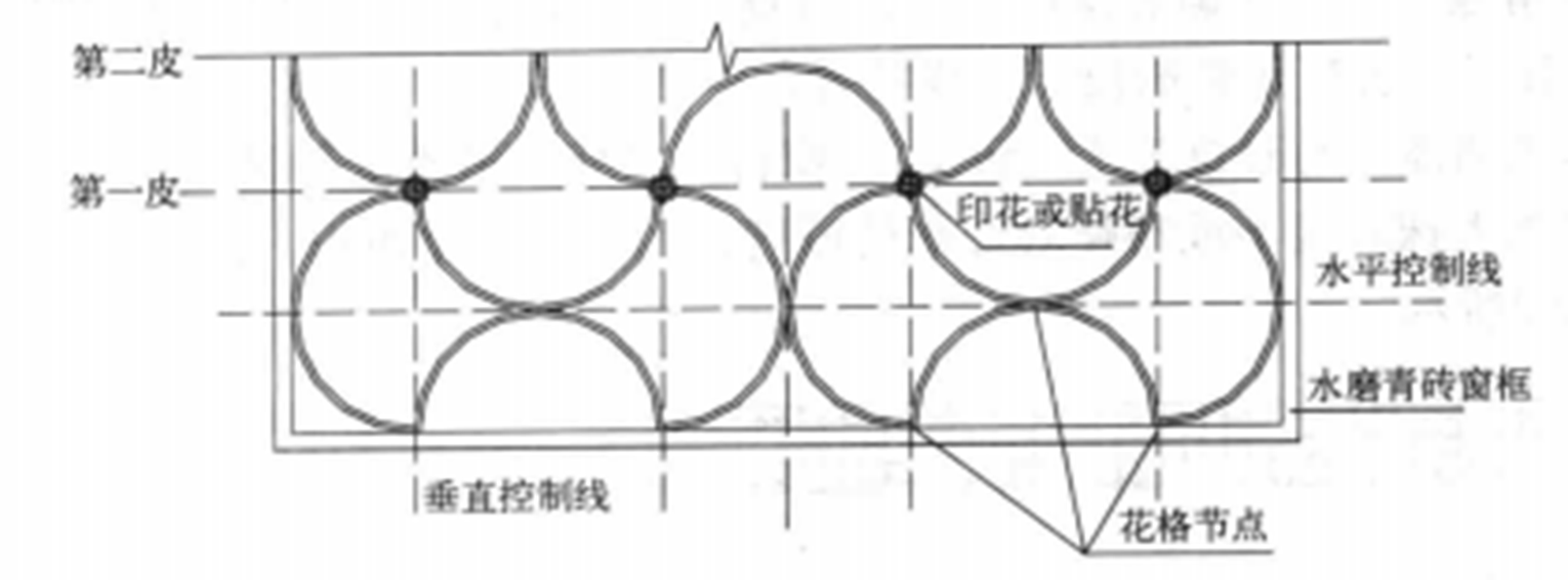 青磚小瓦花格窗施工工法